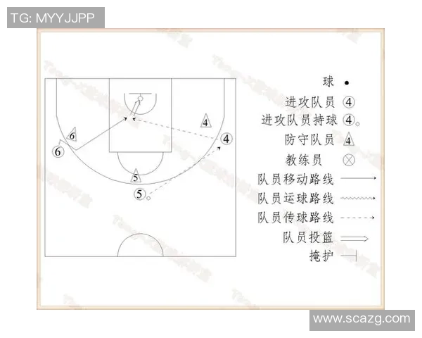 西安篮球队整体压制战术解析与实战应用探讨 西安篮球队整体压制战术解析与实战应用探讨
